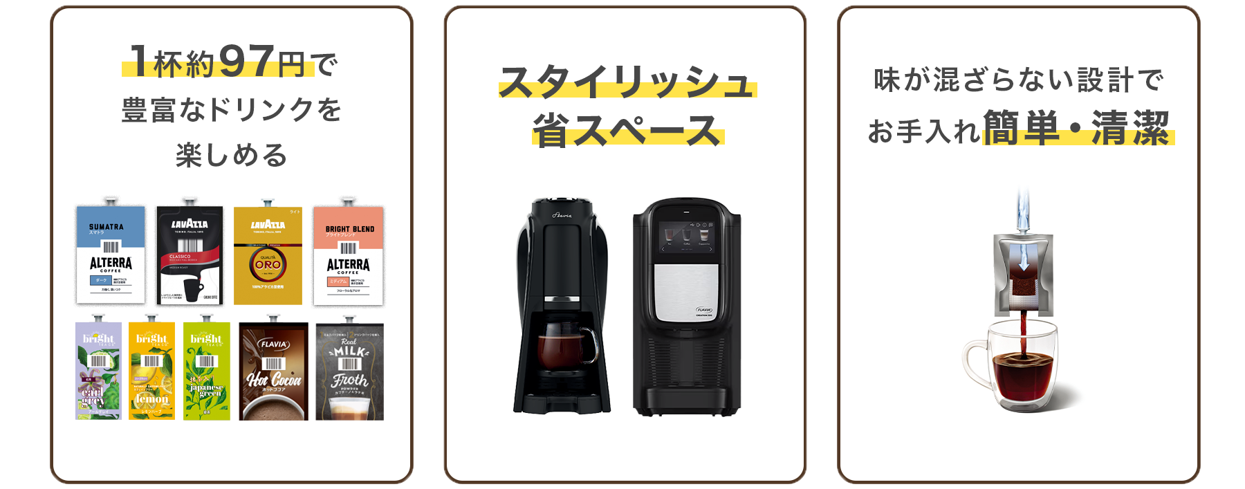 メリット